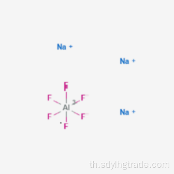 อุณหภูมิการสลายตัวของ cryolite